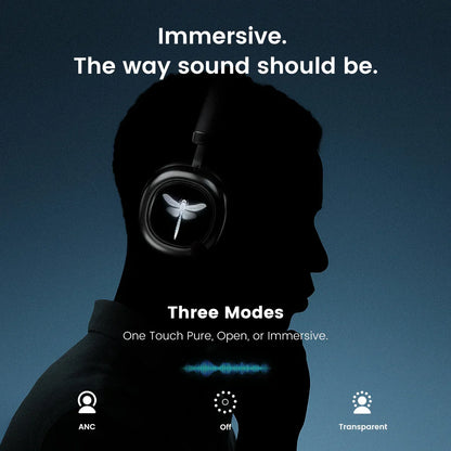 VWS (VISUAL WEARABLE STEREO) Kabellose Over-Ear-Kopfhörer mit Noise-Cancelling und OLED-Touchscreen
