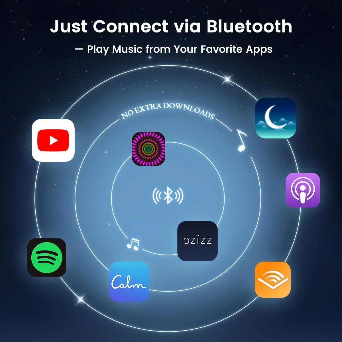 VWS (VISUAL WEARABLE STEREO) Kabellose Over-Ear-Kopfhörer mit Noise-Cancelling und OLED-Touchscreen