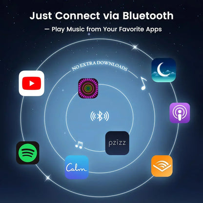 VWS (VISUAL WEARABLE STEREO) Kabellose Over-Ear-Kopfhörer mit Noise-Cancelling und OLED-Touchscreen